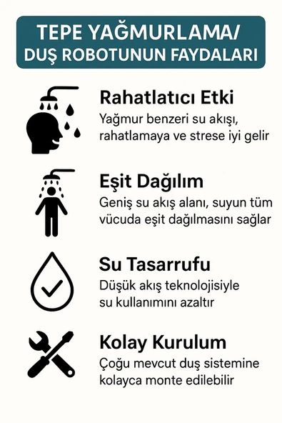 Armoni Tepe Yağmurlama Duş Sistemi Robotu 304 Paslanmaz Kalite - Resim 5