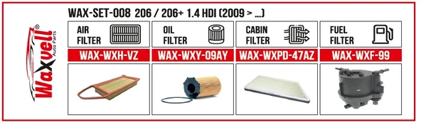 FİLTRE BAKIM SETİ206 / 206+ 1.4 HDI (2009 > …)