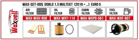 DOBLO 1.3 MULTİJET FİLTRE BAKIM SETİ  (2010 > …)  Euro 5