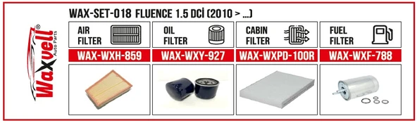 FLUENCE 1.5 DCİ FİLTRE BAKIM SETİ (2010 > …)