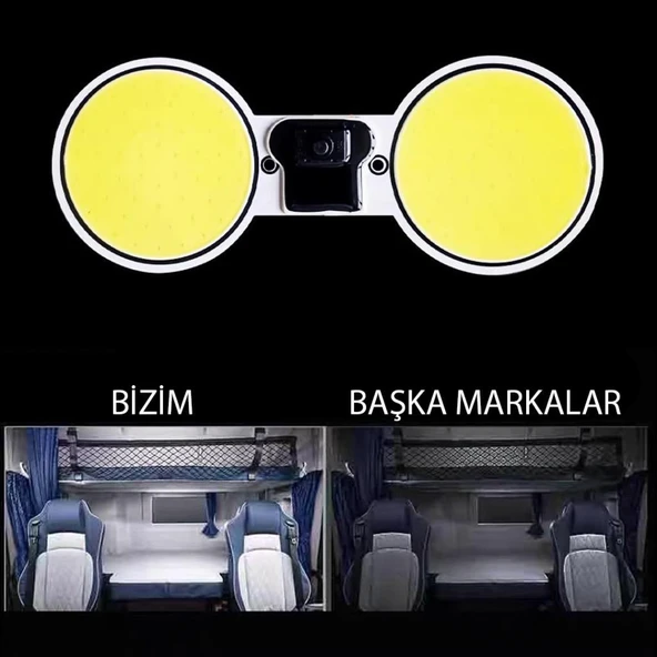 Cob Led Araç Tavan Bagaj Aydinlatma 2 adet - 3