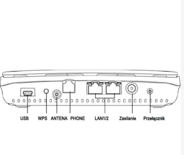 ZTE MF612 3G Wireless Router (Tüm Operatörler İçin) - Resim 2