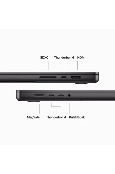 APPLE Macbook Pro M3 Pro 18c Gpu 18gb 512gb Ssd 16 Inç Uzay Siyah Mrw13tu/a KUTUSU AÇIK SIFIR - Resim 6