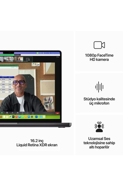 APPLE Macbook Pro M3 Pro 18c Gpu 18gb 512gb Ssd 16 Inç Uzay Siyah Mrw13tu/a KUTUSU AÇIK SIFIR - Resim 5
