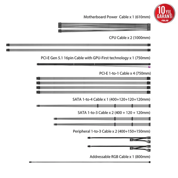 ASUS 1000W 80+ PLATINUM ROG THOR-1000P3-GAMING TAM MODÜLER POWER SUPPLY - Resim 6