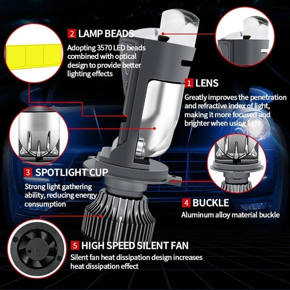 Led far ampulü beyaz  H4 50w 12v 22000Lm csp chip lens canbus / LAAM979 - 2