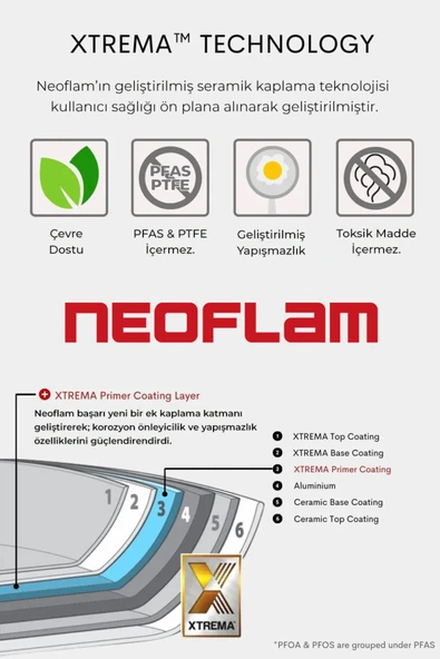 Fika Alüminyum Döküm Krep Tava 26Cm Gri - 8
