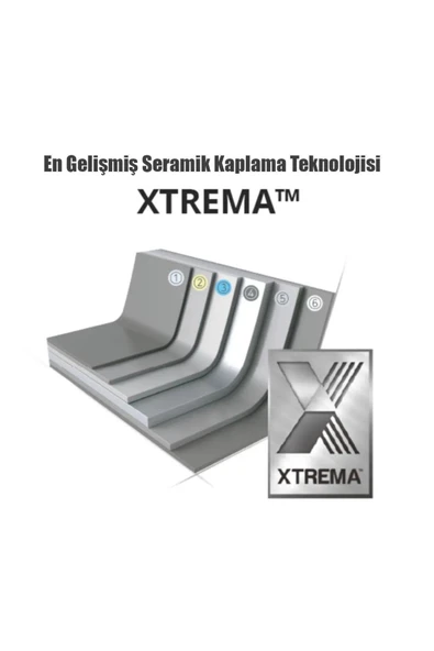 Fika Alüminyum Döküm 3 Parça 30 cm İndüksiyonlu Tencere Tava Seti Bej - 3