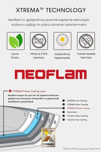 Fika Alüminyum Döküm 3 Parça 30 cm İndüksiyonlu Tencere Tava Seti Bej - 4