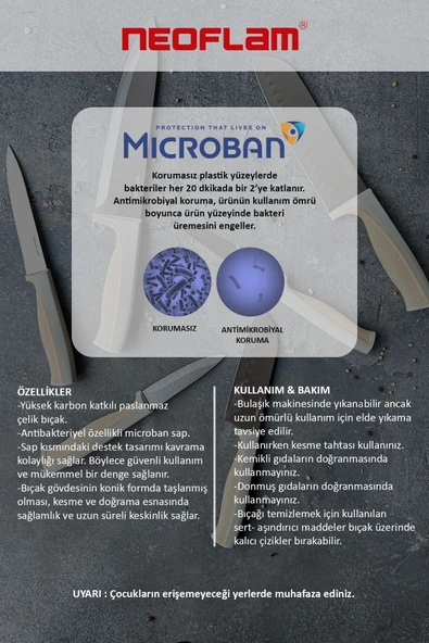 Fika Microban 6'lı Bıçak Seti Gri - 7