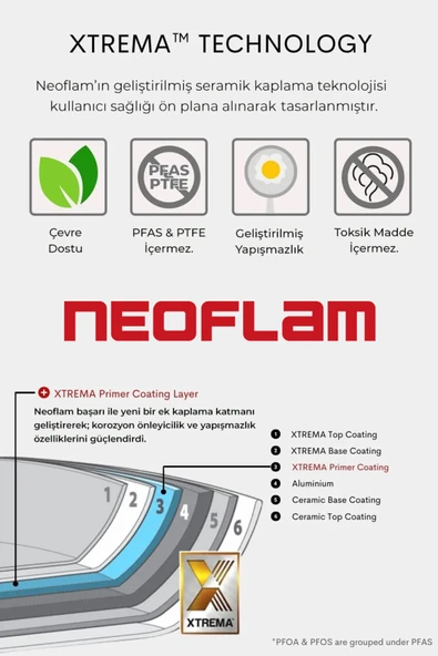 Fika Alüminyum Döküm Tava Gri 30Cm - 8