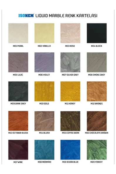 Isonem Liquid Marble Sıvı Mermer -Tezgah Ve Zemin Boyası 1KG - Resim 2