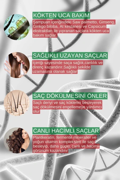 Zigavus Forte Ultra Clinical Kuru ve Normal Saçlar için Şampuan 300 ml 8699349139353 - 2