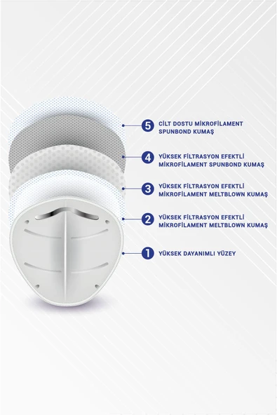 Zigavus Meltblown Koruyucu N95 Maske 10 Adet - 3