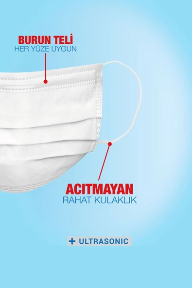 Zigavus 50 Adet Beyaz Cerrahi Maske, 3 Katlı Burun Telli, Rahat Lastik Kulaklıklı - 2