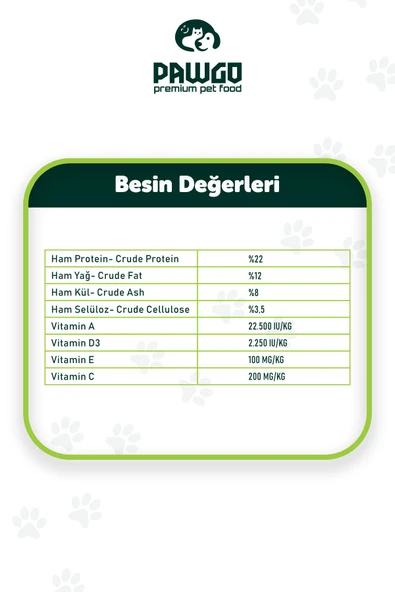 Pawgo Standard Superiority 15 Kg | Kuzu Etli | Yetişkin Köpek Maması - 4