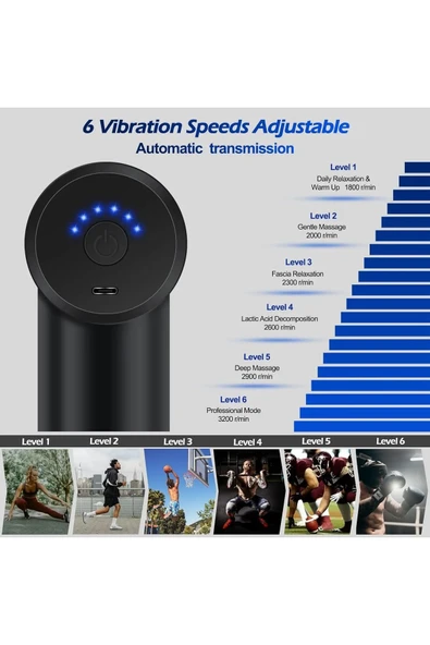 SMAYLİNG Darbeli Titreşim Şarjlı 4 Başlıklı Masaj Tabancası Rahatlatıcı Masaj Aleti Kas Sporcu Egzersiz Aleti - 6