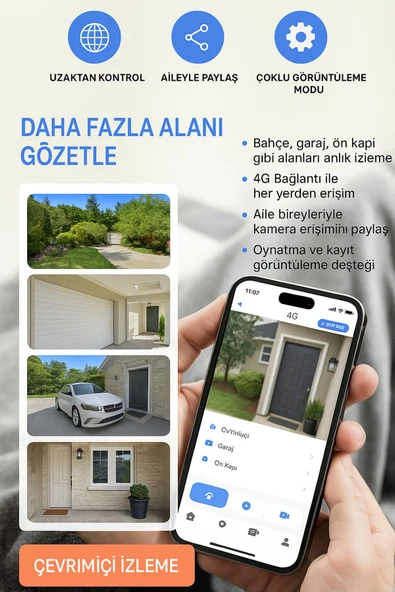 SMAYLİNG Solar Güneş Enerjili Kamera | 4G Sim Destekli, Çift Lens, HD Görüntü, Su Geçirmez Güvenlik Kamerası - 4