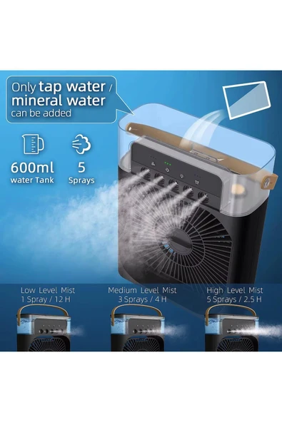 SMAYLİNG Taşınabilir Su Püskürtmeli Masa Üstü Fan 600 ml Hazne 7 Renk LED Işık Zaman Ayarlı Buz Eklenebilir - 6