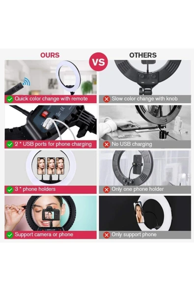 SMAYLİNG Standlı 18 Inç Led Halka Işık Portre Kısılabilir Makyaj Selfie Halka Işık T.çantası Ve Bt Kumanada - 2