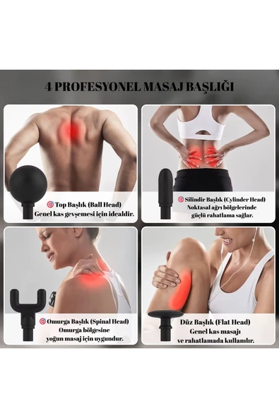 SMAYLİNG Şarjlı Masaj Tabancası - 4 Başlıklı, Sessiz Fırçasız Motor, Derin Doku Kas Masaj Aleti - 3
