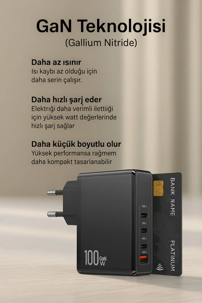 SMAYLİNG 100W GaN Hızlı Şarj Adaptörü | 3x USB-C + 1x USB-A | Laptop MacBook Telefon Uyumlu - 5