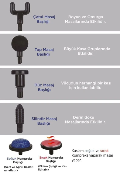 SMAYLİNG Sıcak Ve Soğuk Terapili Masaj Tabancası - Şarjlı Isıtmalı Masaj Cihazı - Sporcu Masaj Aleti - 5