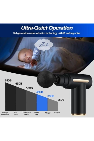 SMAYLİNG Darbeli Titreşim Şarjlı 4 Başlıklı Masaj Tabancası Rahatlatıcı Masaj Aleti Kas Sporcu Egzersiz Aleti - 4