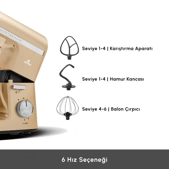 Karaca Mastermaid Chef Pro Çift Kollu Hamur Yoğurma Makinesi Mineral Gold 1750W 5L - 4