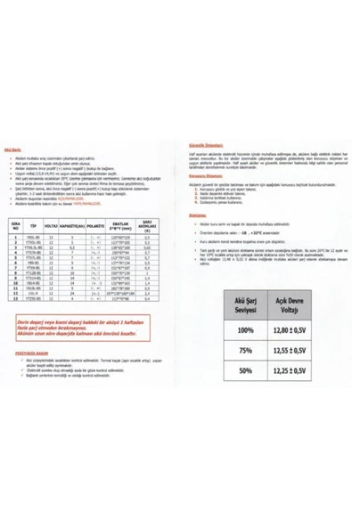 AKÜ BS 12 V 6 5 AH YATIK CG YİĞİT - 5