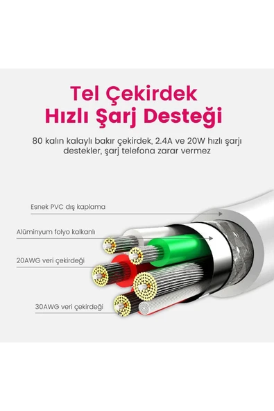 shaza Type-c To Lightning 2.4a Hızlı Şarj Ve Data Kablosu 1m - 6