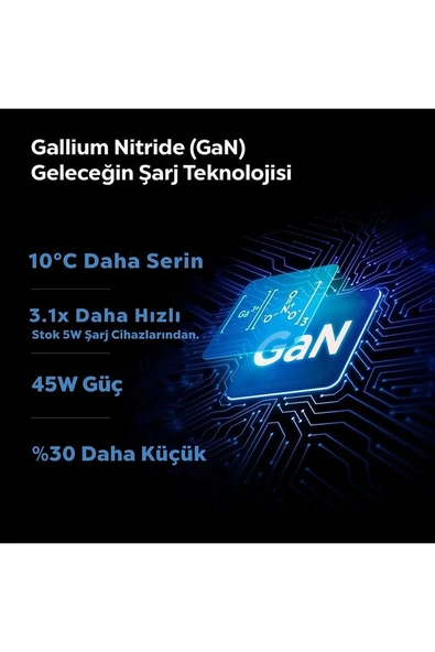 45W GaN USB-C 2 Port Mini Adaptör Samsung PPS 2.0 Destekli Hızlı Şarj Type-C PE2105 White - ACH03717 - 7