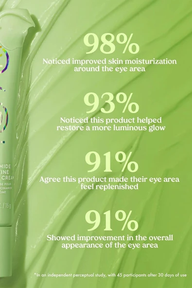 Kopari Niacinamide & Caffeine Aydınlatıcı Göz Kremi 15GR - 6