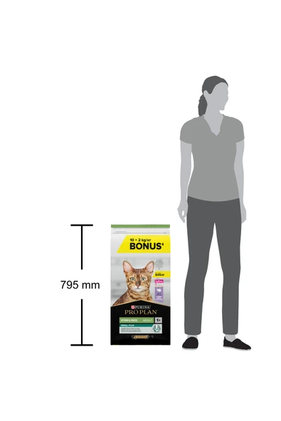Pro Plan Sterilised Turkey&Chicken Kedi Maması - 10+2 Kg - Resim 4