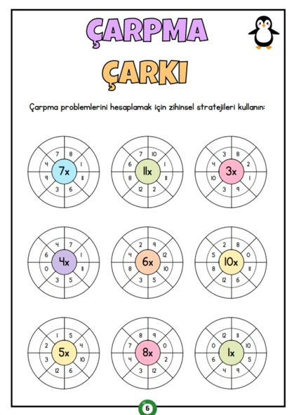 Sıfırdan Çarpma Öğrenme YAZ-SİL Kitabı (Birinci ve İkinci Sınıflar İçin) - 4