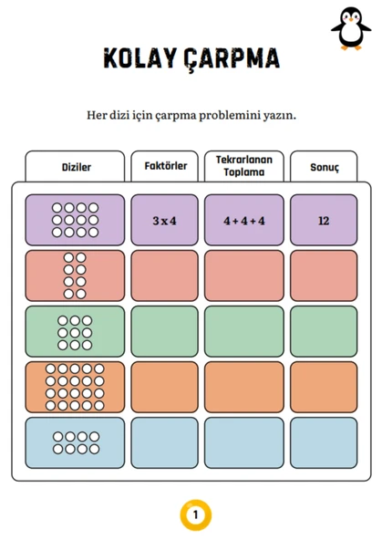 Sıfırdan Çarpma Öğrenme YAZ-SİL Kitabı (Birinci ve İkinci Sınıflar İçin) - 3