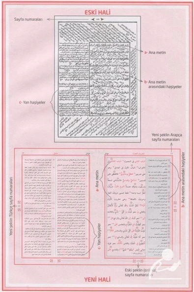 Nahiv Arapça Bilgisayar Yazılı Mecmuatün Nahiv Şifa Yayınevi - 2
