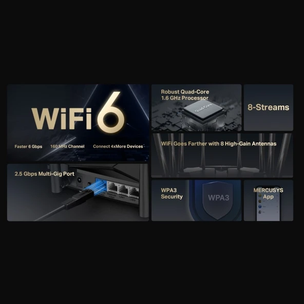 Mercusys MR90X AX6000 8-Stream WiFi 6 Router - 4