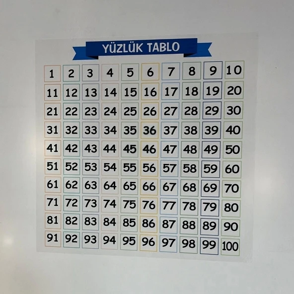 Matematik Öğreten Yüzlük Tablo Duvarda İz Bırakmaz Akıllı Kağıt Yapışkansız Statik  60x60 cm - Resim 4