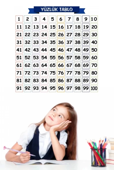 Matematik Öğreten Yüzlük Tablo Duvarda İz Bırakmaz Akıllı Kağıt Yapışkansız Statik  60x60 cm - Resim 6