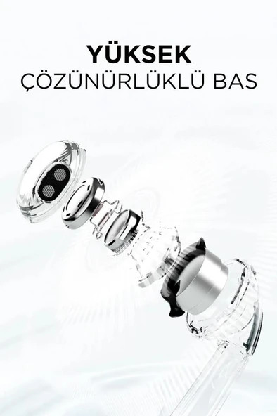 Lenovo Thinkplus Lp2 Pro Beyaz Tws  Bluetooth V5.4 Stereo Kulakiçi Bluetooth Kulaklık - Resim 3