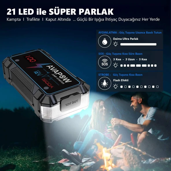 Avapow A9 29.6WH/8000MAH 1500A Jump Starter Taşınabilir Akü Takviye Kiti (Powerbank + LCD + LED Işık) - 5