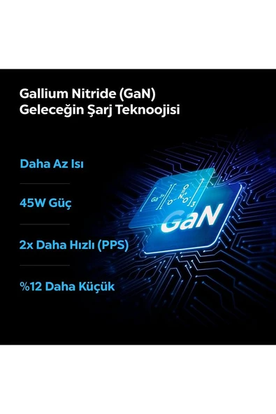 45W GaN USB-C Adaptör + USB-C Örgü Şarj Kablo - Super Hızlı Şarj Type-C PE2015 White - ACH02589 - 9