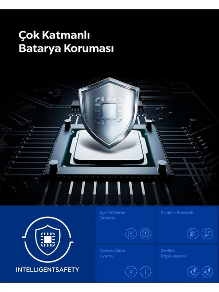 Spigen ACH08710 67 W Hızlı Şarj Adaptörü - 4