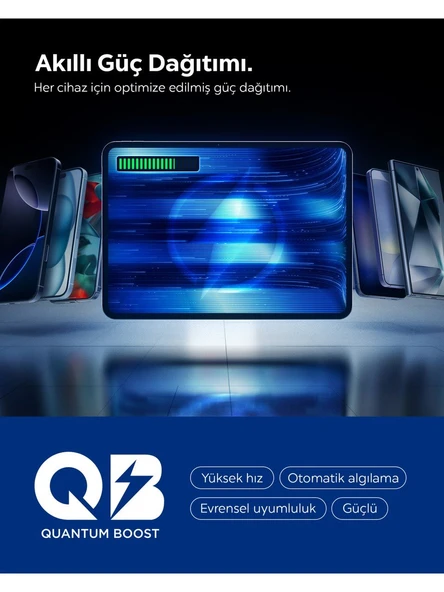 Spigen ACH08710 67 W Hızlı Şarj Adaptörü - 8