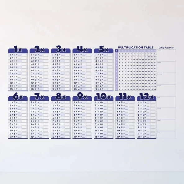 Statik Akıllı Kağıt Ingilizce Çarpım Tablosu 100x56 Cm(1 Adet Silgili Kalemli) - Resim 5
