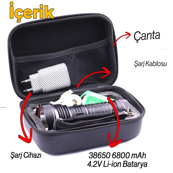 El Feneri Uzun Menzil 80W Şarjlı Powerbank Ledli Işık Kafa Lambası Alüminyum Kasa Su Geçirmez Kamp - Resim 2