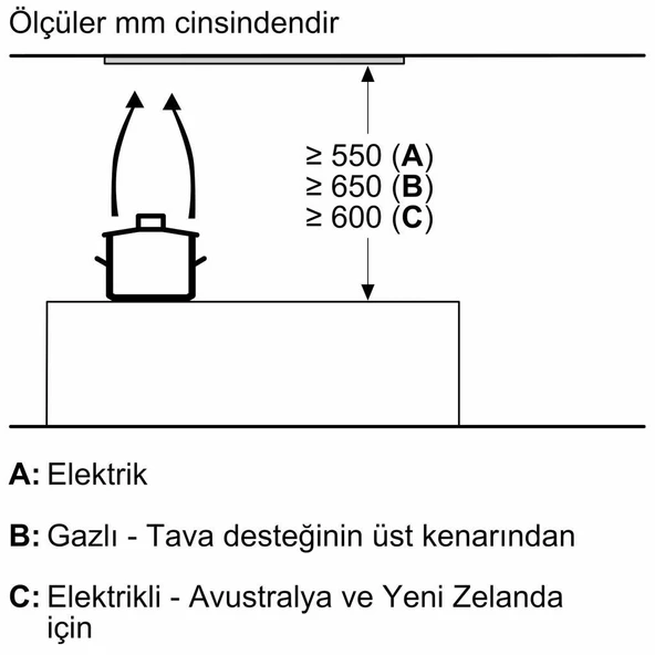 Siemens LB57574 Aspiratör Gömme 52 cm Paslanmaz çelik - Resim 10