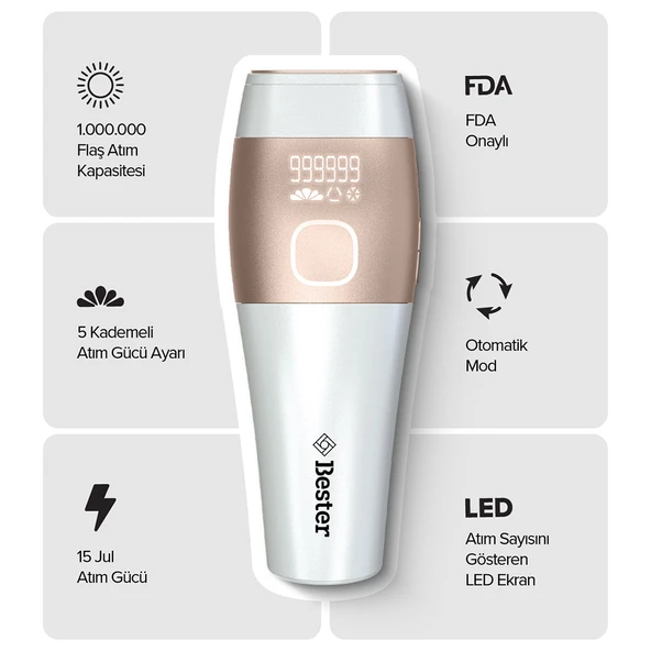Bester IPL7100 Buz Lazer Acısız IPL Lazer Epilasyon Aleti 5 Kademe 1.000.000 Atım - Resim 5