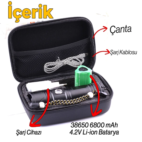 El Feneri Uzun Menzil Zoom Özellikli 80W Şarjlı Powerbank Ledli Işık Kafa Lambası Alüminyum Kasa Kamp - 7